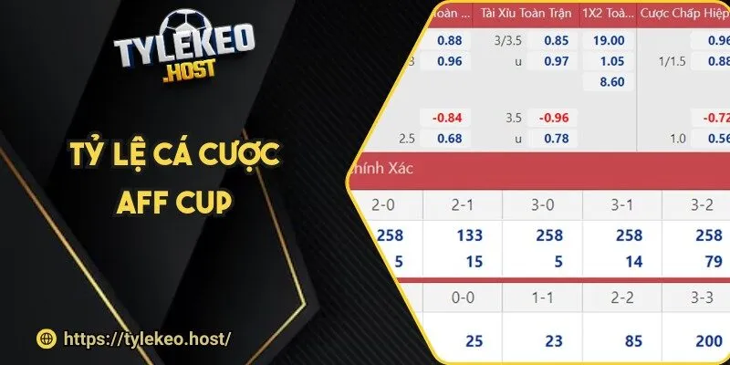 tỷ lệ cá cược aff cup