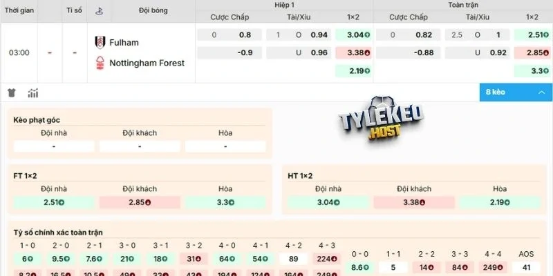 Gợi ý kèo hay Fulham vs Nottingham