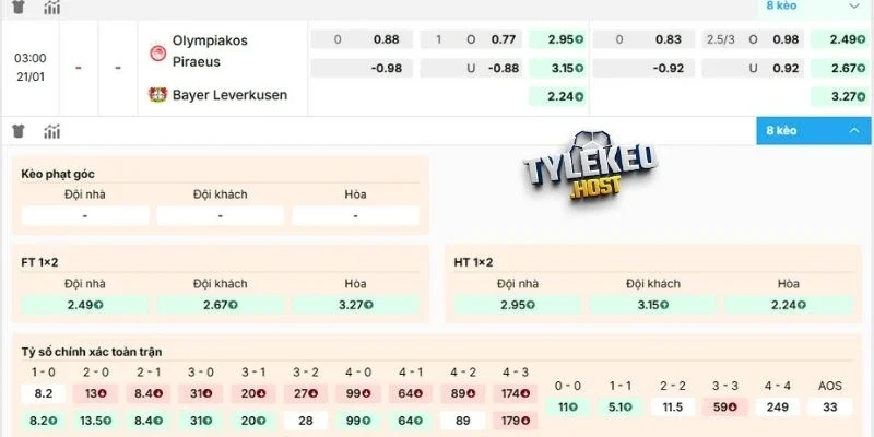 Dự đoán kèo Olympiakos Piraeus vs Bayer Leverkusen