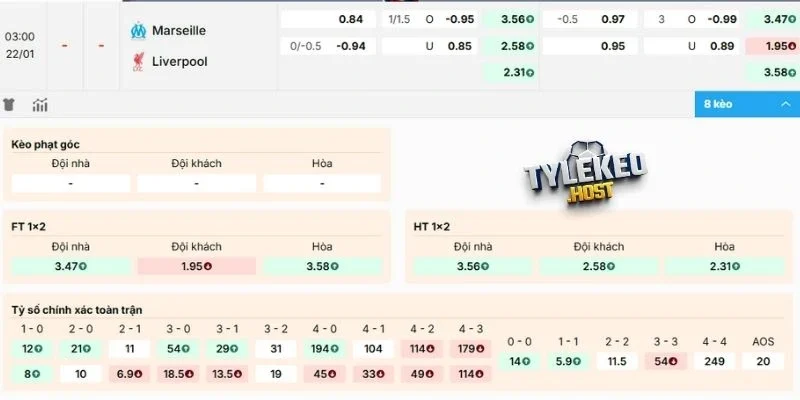 Nhận xét kèo Marseille vs Liverpool