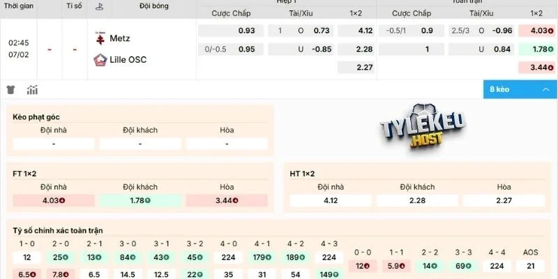 Soi kèo Metz vs Lille hôm nay 