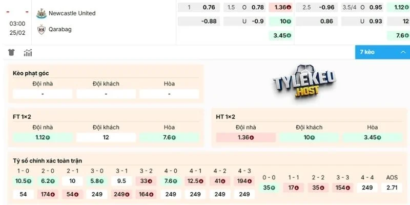 Xem xét kèo Newcastle United vs Qarabağ