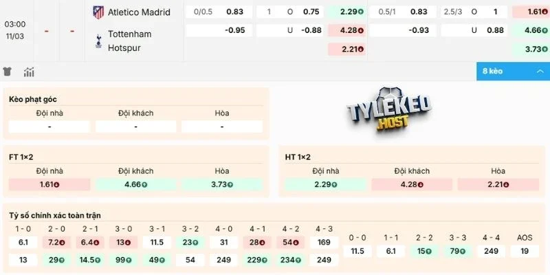 Đánh giá kèo Atlético Madrid vs Tottenham