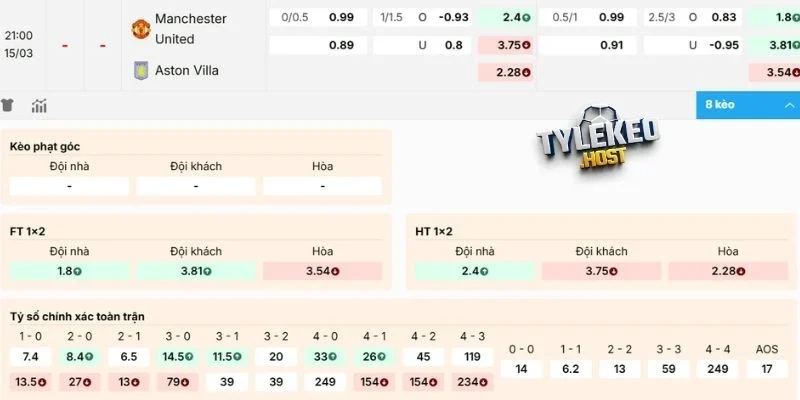 Dự đoán kèo MU vs Aston Villa vòng 30 NHA