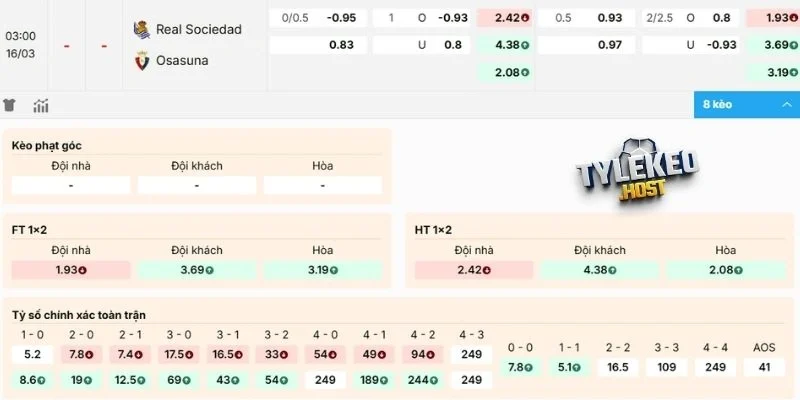 Dự đoán kèo Real Sociedad vs Osasuna hôm nay