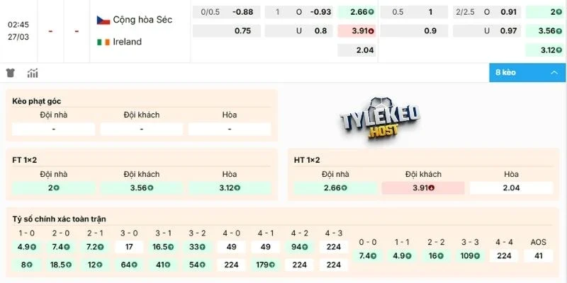 Phân tích kèo hôm nay Cộng Hòa Séc vs Republic of Ireland